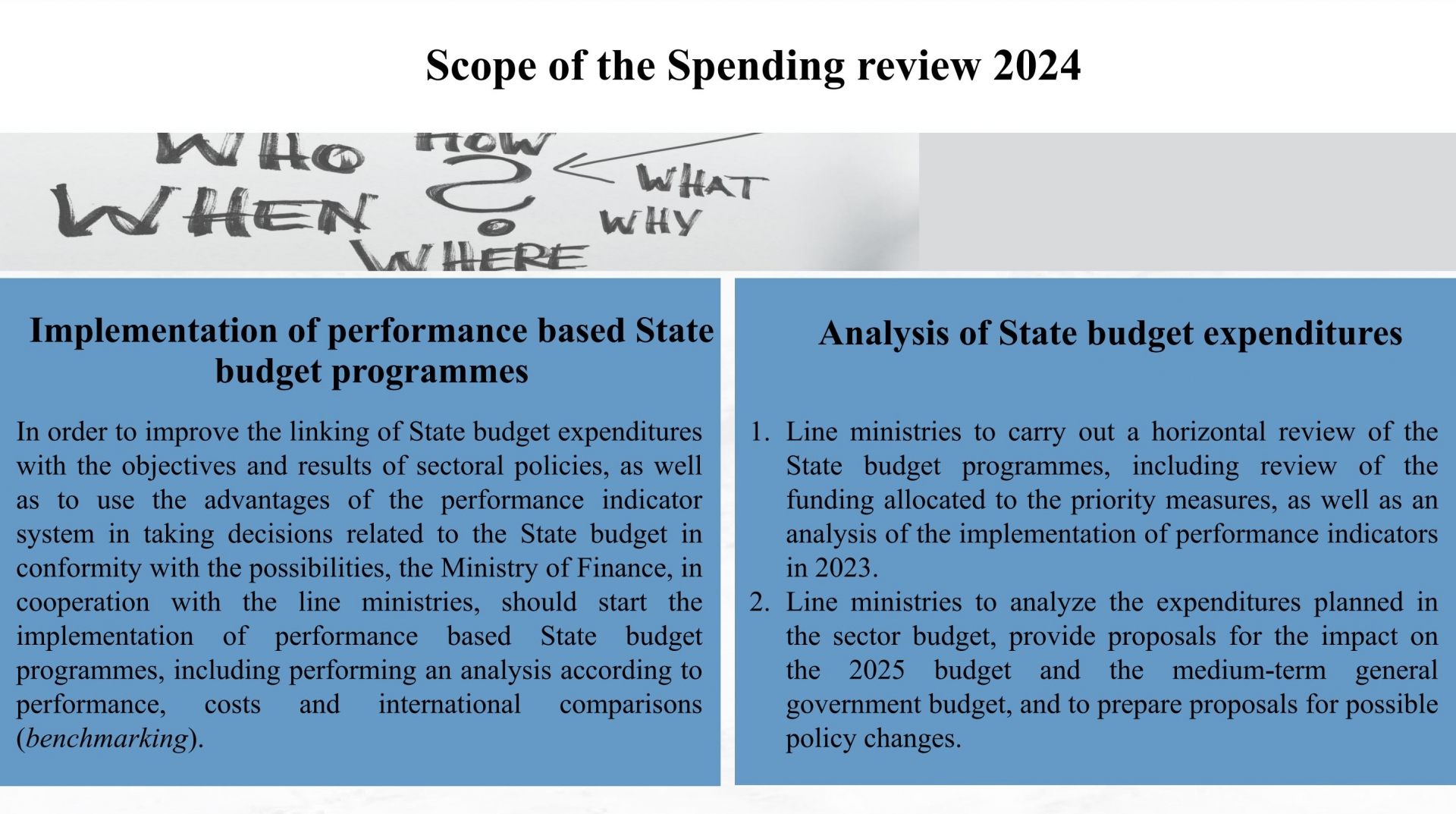 Scope of the Spending review 2024