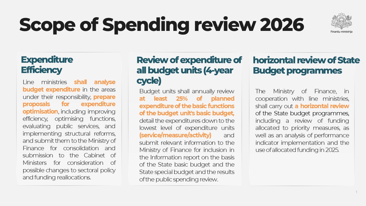 Text: Scope of Spending review 2026