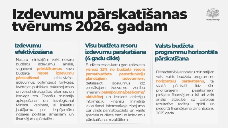 Attēls ar tekstu par Izdevumu pārskatīšanas tvērumu 2026. gadam