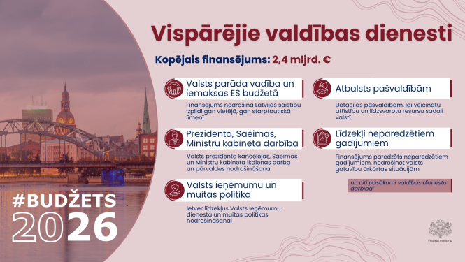Infografika ar tekstu par finansējumu vispārējiem valdības dienestiem un to funkcijām, tekstu papildina attēls ar Rīgas skatu