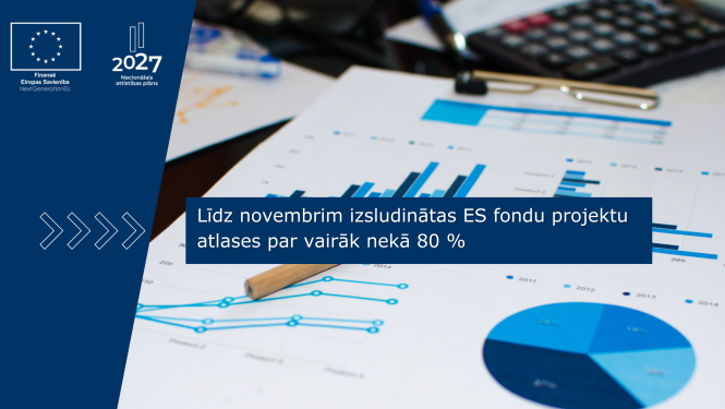Diagrammas uz papīra