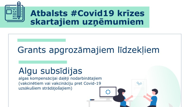 Atbalsts Covid-19 krīzes skartajiem uzņēmumiem