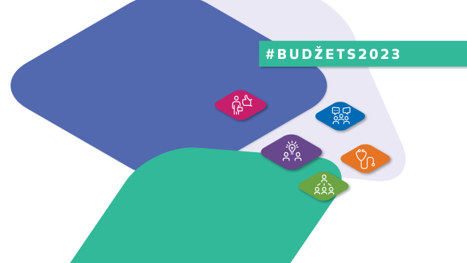 Informatīvs attēls par 2023. gada valsts budžetu