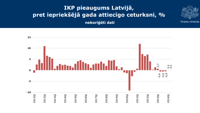IKP
