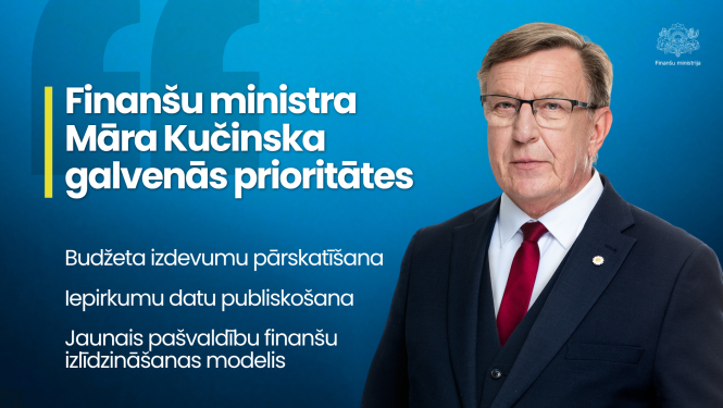 Finanšu ministrs Māris Kučinskis tumšā uzvalkā, baltā kreklā ar sarkanu kaklasaiti uz zila fona, uz attēla ir teksts "Finanšu ministra Māra Kučinska galvenās prioritātes"
