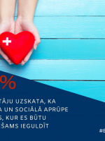 Kur nepieciešams #ESFONDI atbalsts? 10.01.2020
