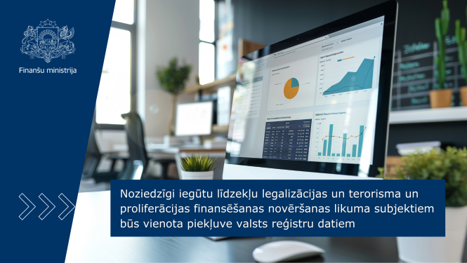 Datora monitors ar datu analītikas grafikiem biroja vidē