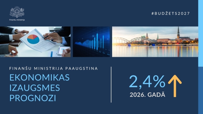Finanšu ministrija paaugstina ekonomikas izaugsmes prognozi šim gadam, bet piesardzīgāk vērtē nākamo gadu attīstību
