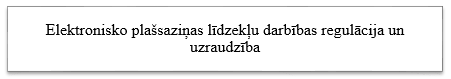 Radio un televīzijas darbības joma