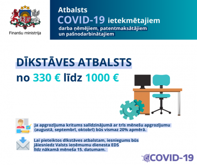 Dīkstāves atbalsts