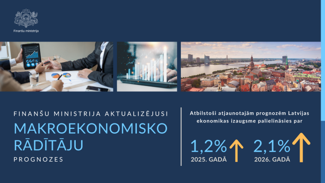 Finanšu ministrija aktualizējusi makroekonomisko rādītāju prognozes