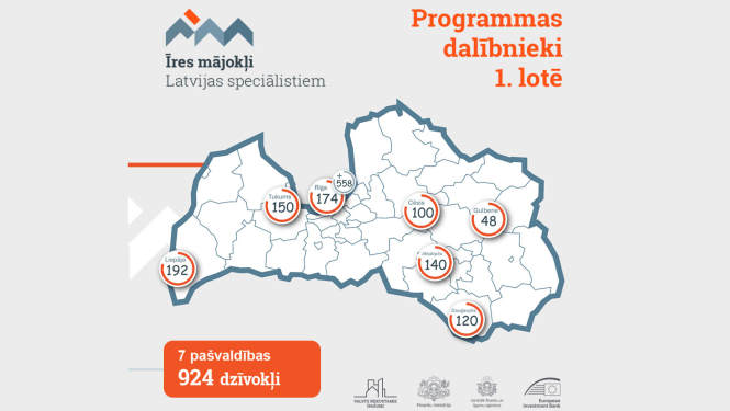 Uz pelēka fona ir redzama Latvijas kartes kontūra, kurā iezīmēti septiņi pilsētu nosaukumi