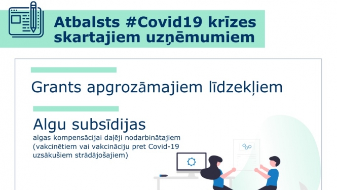 Atbalsts Covid-19 krīzes skartajiem uzņēmumiem