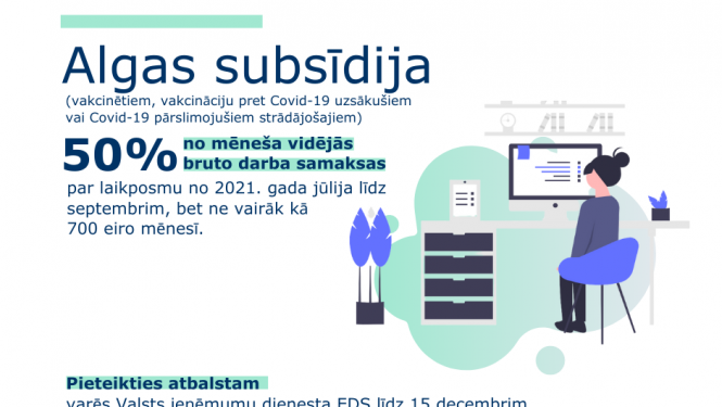 Algas subsīdija