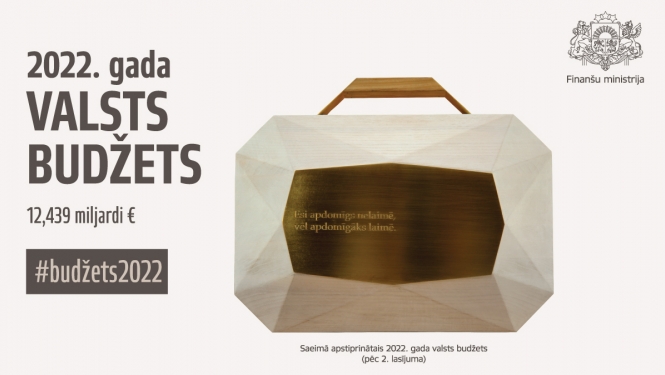 budžeta portfelis