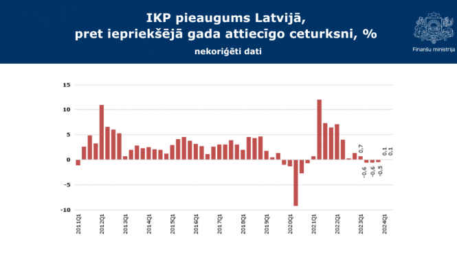 IKP