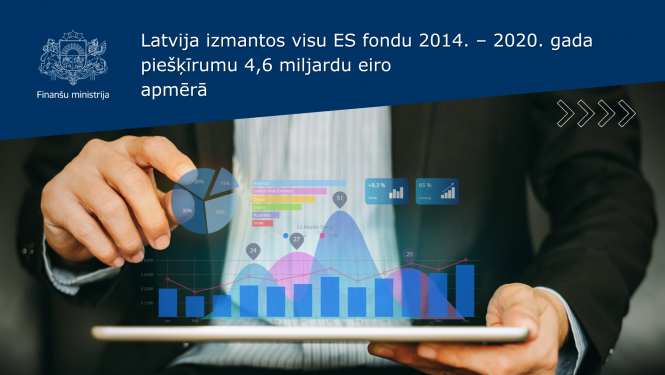 Latvija izmantos visu ES fondu 2014. – 2020. gada piešķīrumu 4,6 miljardu eiro apmērā