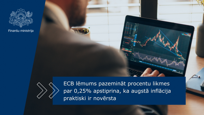 ECB likmes
