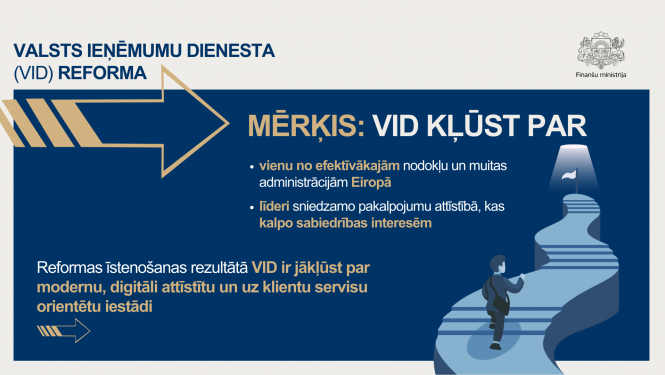 Valsts ieņēmumu dienesta reforma. Reformas īstenošanas rezultātā VID ir jākļūst par modernu, digitāli attīstītu un uz klientu servisu orientētu iestādi.