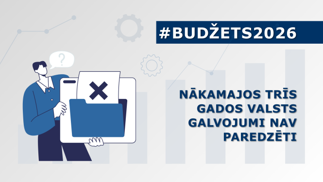 Attēlā redzams ilustrēts cilvēks ar lielu dokumenta mapi rokās, fonā diagrammas un zobrati. Uz attēla ir teksts #Budžets2026: Nākamajos trīs gados valsts galvojumi nav paredzēti