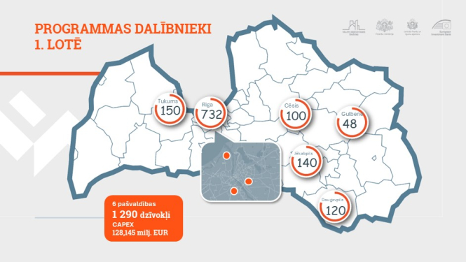 Latvijas karte, ar apvilktu kontūru, tajā iezīmētas sešas pilsētas, kurās tiks īstenota publiskās un privātās partnerības (PPP) īres mājokļu programmas 1. lote