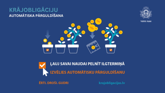 Krājobligāciju automātiska pārguldīšana. Ļauj savai naudai pelnīt ilgtermiņā.