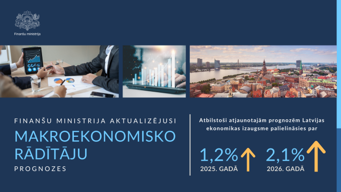 Finanšu ministrija aktualizējusi makroekonomisko rādītāju prognozes