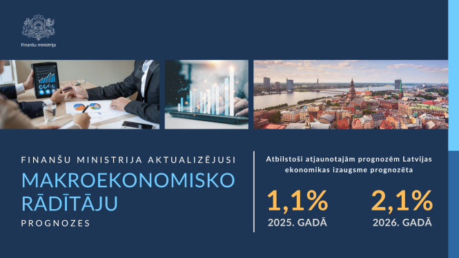 Finanšu ministrija aktualizējusi makroekonomisko rādītāju prognozes. Attēlu papildina fotogrāfijas ar grafikiem, darba sanāksmi un Rīgas pilsētasskatu