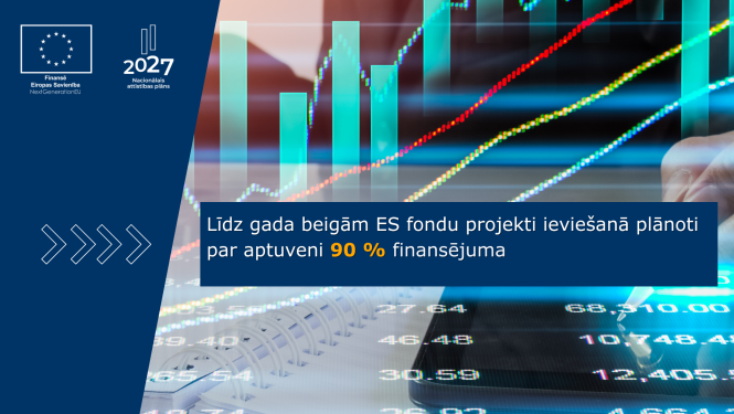 Diagrammu stabiņi un datora klaviatūra