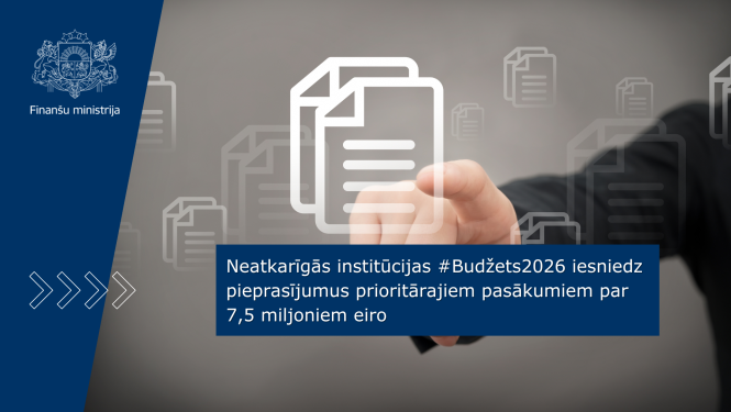 Attēlā redzama personas roka, kura pieskaras ikonai, kas ataino dokumentu. Uz attēla ir teksts "Neatkarīgās institūcijas #Budžets2026 iesniedz pieprasījumus prioritārajiem pasākumiem par 7,5 miljoniem eiro"