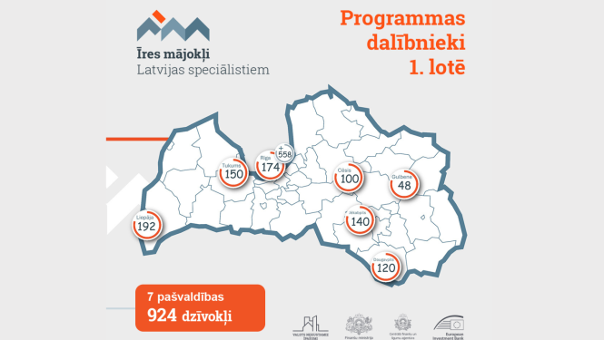Uz pelēka fona ir redzama Latvijas kartes kontūra, kurā iezīmēti septiņi pilsētu nosaukumi