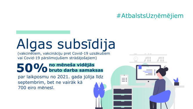 Algas subsīdija