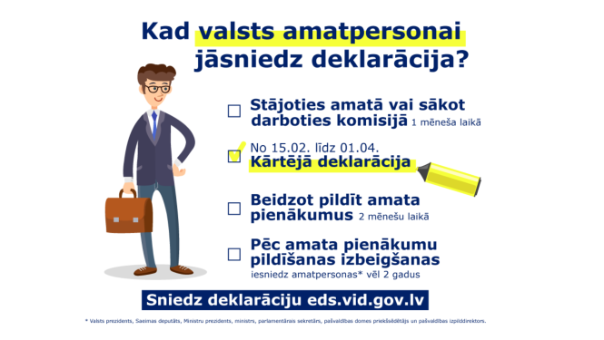Kad valsts amatpersonai jāiesniedz deklarācija? Informācija