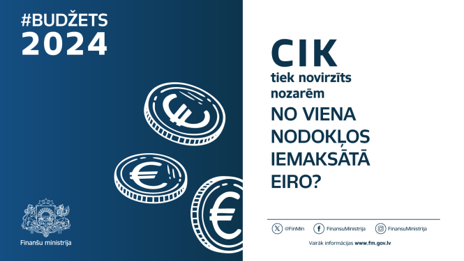 informatīvs attēls par #Budžets2024