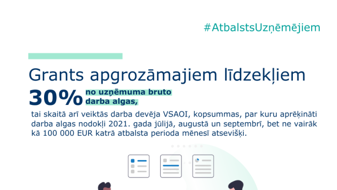 Grants apgrozāmajiem līdzekļiem