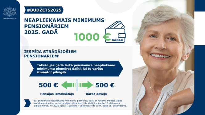 attēls ar informāciju par priekšlikumu strādājošo pensionāru neapliekamā minimuma dalītai piemērošanai