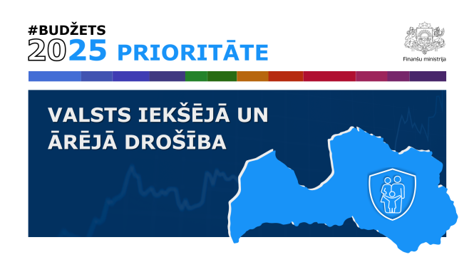 Budžets2025 prioritāte - Valsts iekšējā un ārējā drošība. Attēls ar zilu Latvijas kontūru un ģimenes simbolu tajā un tumši zila fona