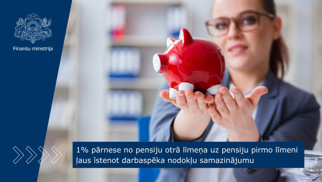1% pārnese no pensiju otrā līmeņa uz pensiju pirmo līmeni  ļaus īstenot darbaspēka nodokļu samazinājumu
