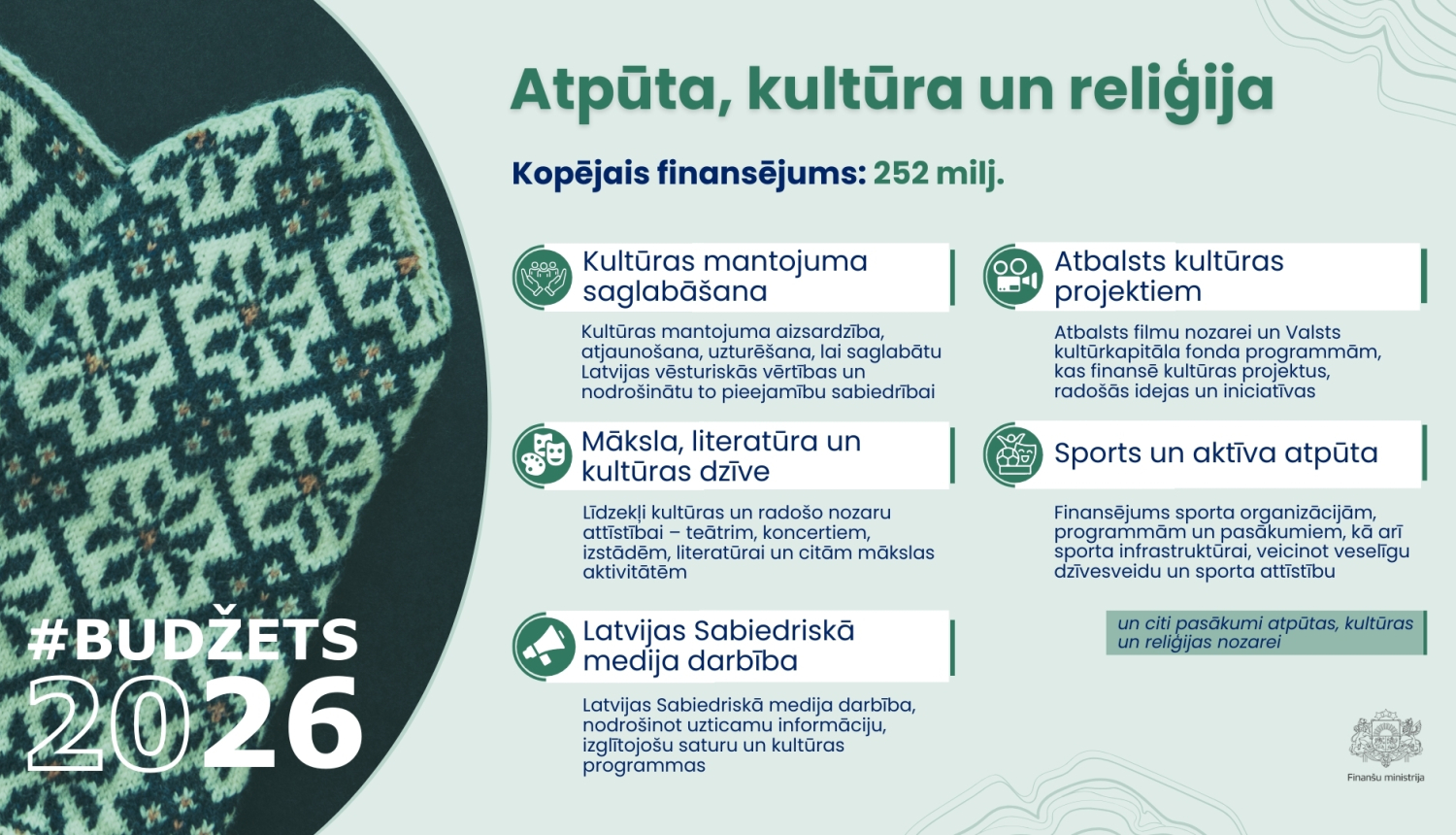 #Budžets2026 paredz būtiskus ieguldījumus kultūras attīstībā, sportā un sabiedriskajos medijos