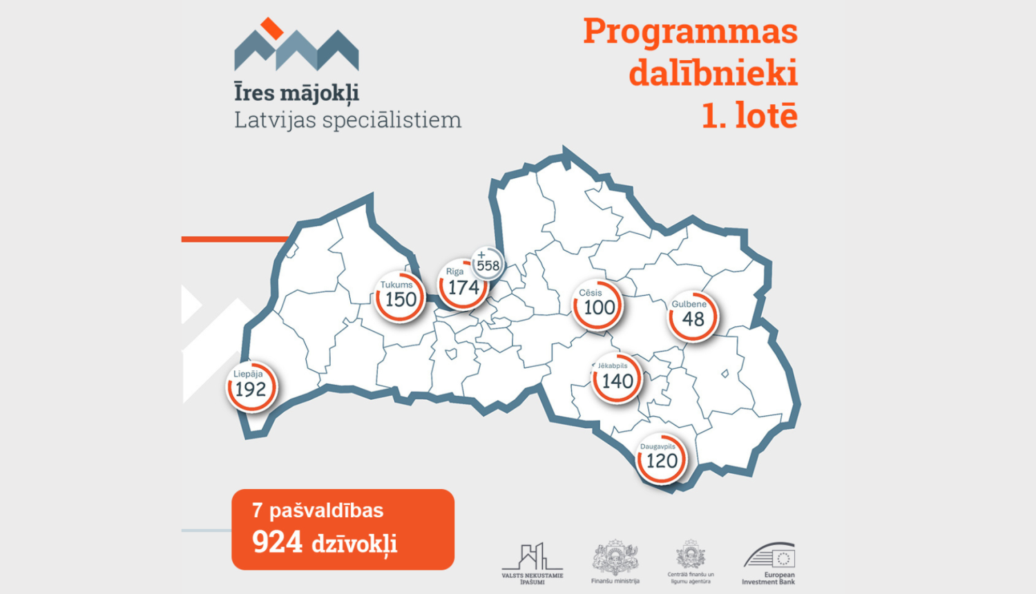 Uz pelēka fona ir redzama Latvijas kartes kontūra, kurā iezīmēti septiņi pilsētu nosaukumi