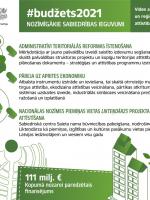 Nozīmīgākie sabiedrības ieguvumi Vides aizsardzības un reģionālās attīstības ministrijas nozarēs 15.10.2020