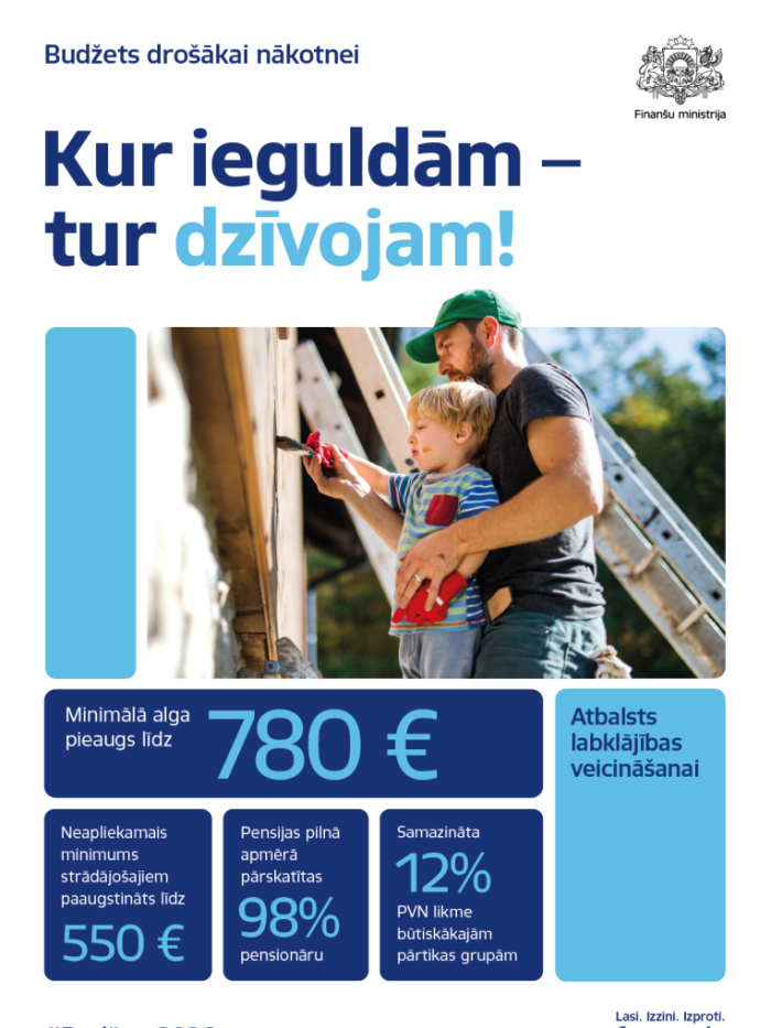 Attēlā ir redzams tētis un dēls, kas kopā krāso mājas sienu, uz attēla ir teksts ar datiem