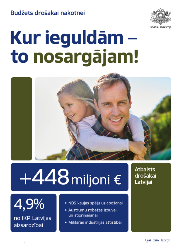 Attēlā redzams tētis, kurš uz muguras tur meitu, abi smaida, uz attēla ir teksts ar datiem