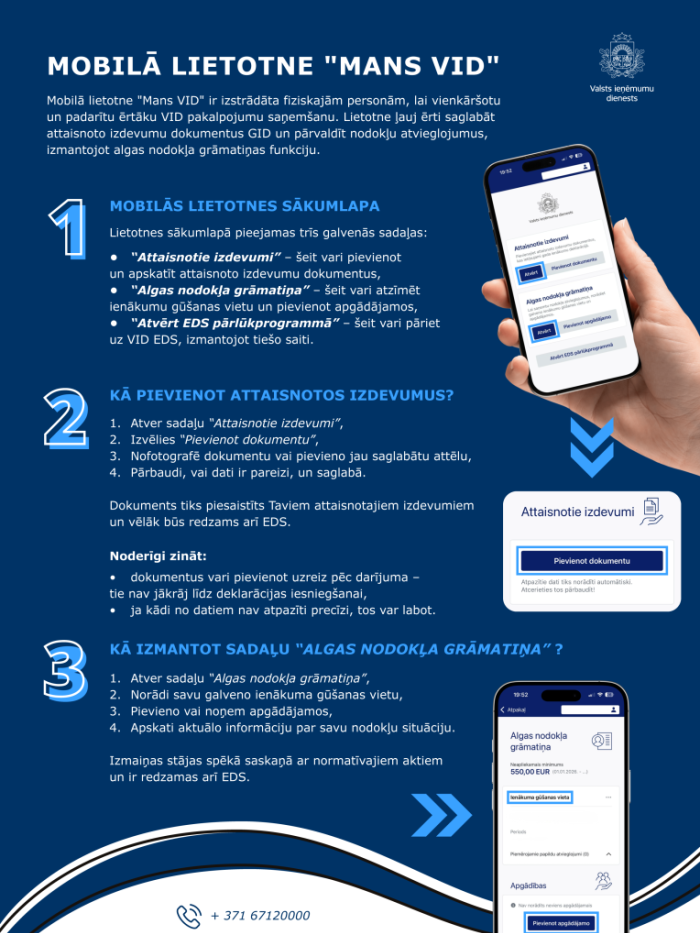 Infografika par mobilās lietotnes "Mans VID"  lietošanu