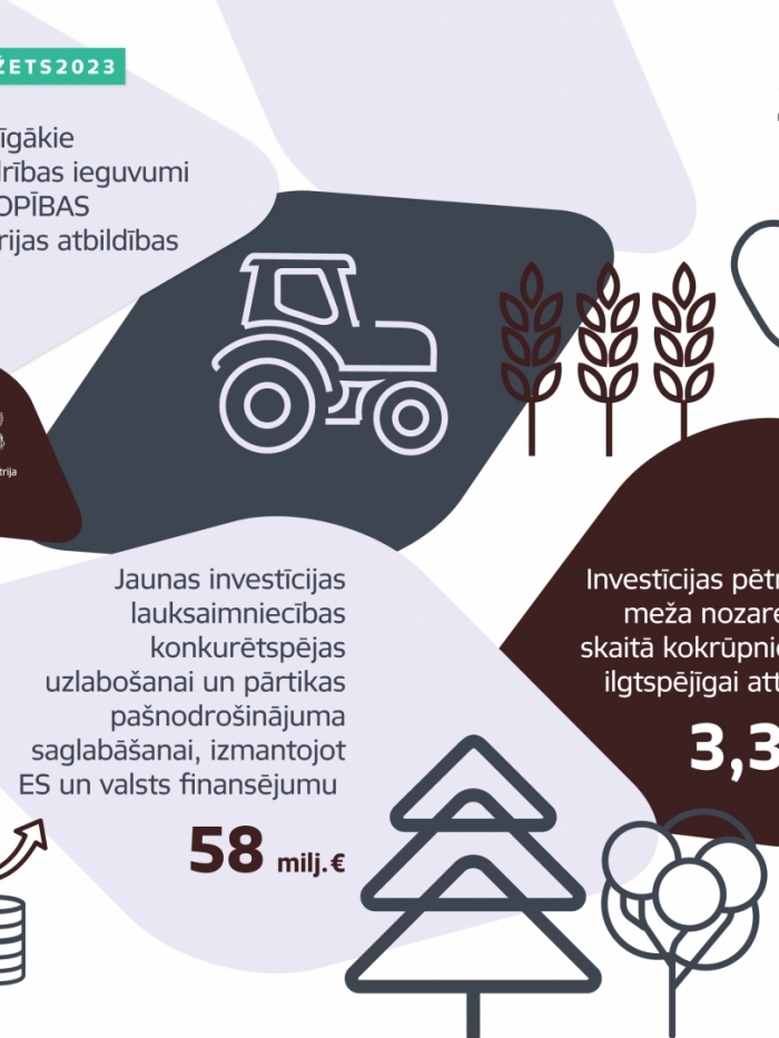 Nozīmīgākie sabiedrības ieguvumi Zemkopības ministrijas atbildības jomās