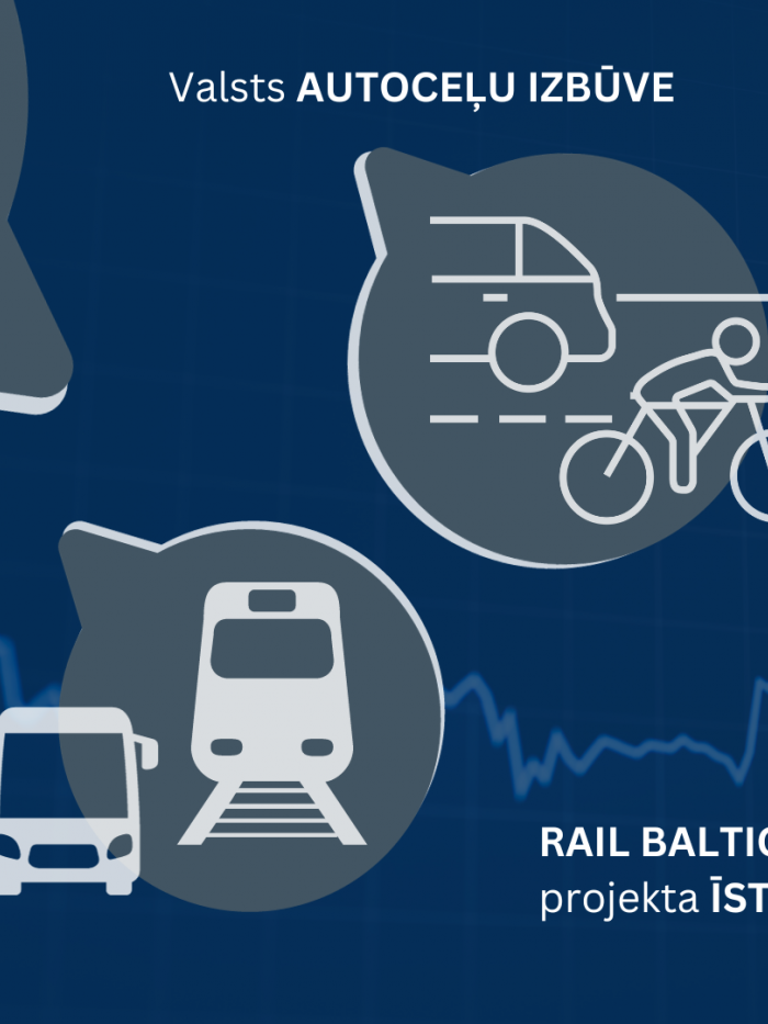 #Budžets2024 sabiedrības ieguvumi Satiksmes ministrijas atbildības jomās
