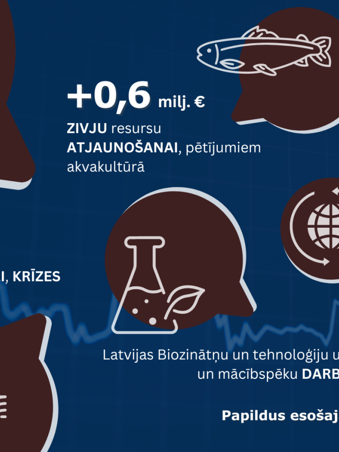 Nozīmīgākie sabiedrības ieguvumi Zemkopības ministrijas atbildības jomās