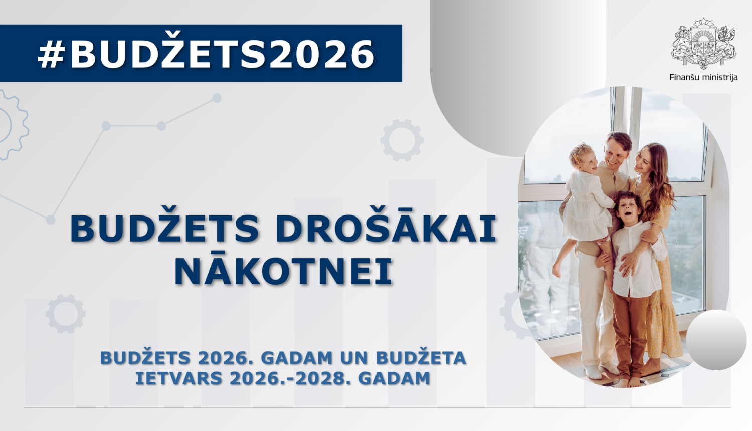 Budžets drošākai nākotnei vizuālis
